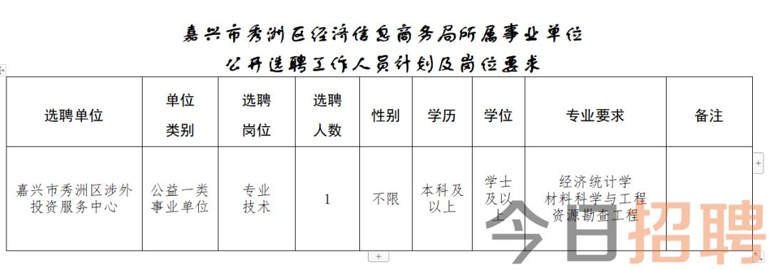 软件外包 第107页