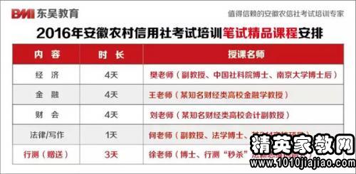 扶余人才招募趋势分析，招聘热潮下的最新动态（2015年）