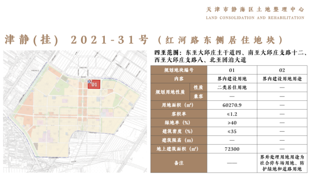 团泊新城东区未来蓝图，最新规划引领城市塑造之路