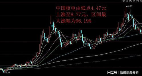 软件外包 第17页